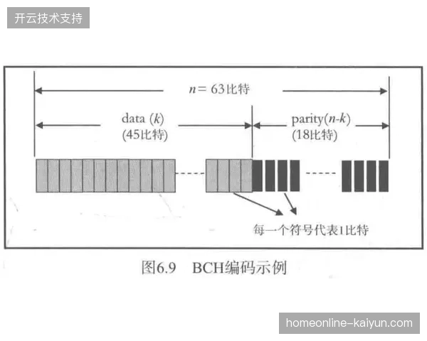 2026年6月苏黎世调度系统如何将赛事场馆排期错峰利用率提升至四成