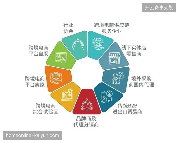 体育版权方频繁更换承办方，缘于供应商在非法转播链条中的失控管理